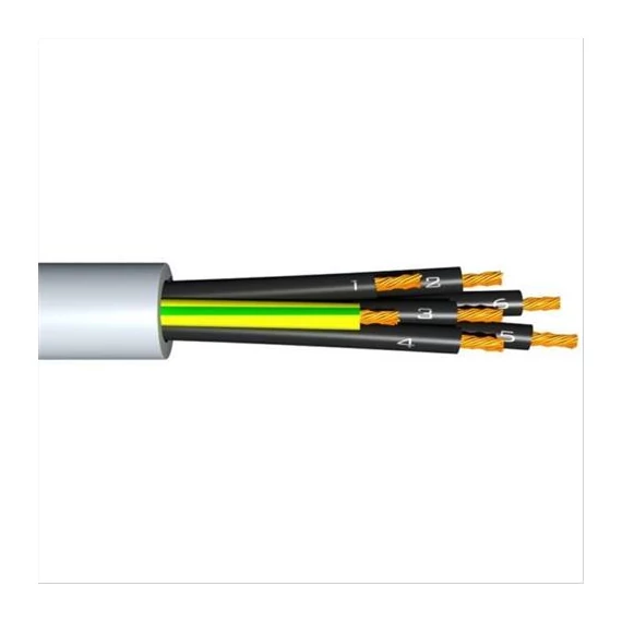 Ysly-Jz 4x0,75mm2