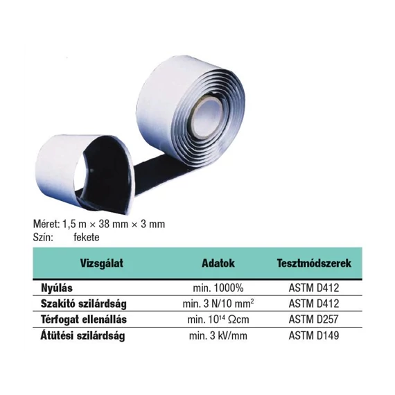 Tömítőszalag 1,5m×38mm×3mm fekete (ZSSZOH1,5)